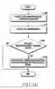 Fig. 17 - Method for providing alternative service and electronic device thereof
