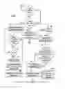 Fig. 07 - Systematic tuning of text analytic annotators with specialized information