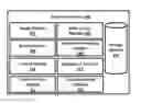 Fig. 01 - CONVERSION OF INTERLINGUA INTO ANY NATURAL LANGUAGE