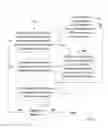Fig. 07 - System and method for implementation and operation of strategic linkages