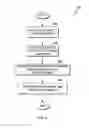 Fig. 03 - Extraction of concept-based summaries from documents