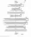 Fig. 04 - Extraction of concept-based summaries from documents