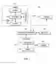 Fig. 02 - User interface operation based on token frequency of use in text