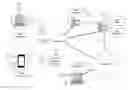 Fig. 01 - Automatic detection of problems in a large-scale multi-record update system and method