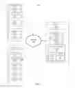 Fig. 02 - Handling information source ingestion in a question answering system