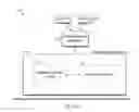 Fig. 02 - Collaboration and analysis system for disparate information sources