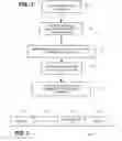 Fig. 03 - System and method for identifying relationships in a data graph