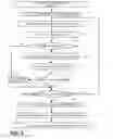 Fig. 05 - System and method for identifying relationships in a data graph