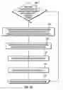 Fig. 05 - Archiving data sets in a volume in a primary storage in a volume image copy of the volume in a secondary storage