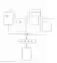 Fig. 01 - Archiving to a single database table information located across multiple tables