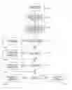 Fig. 01 - Search engine for a video recorder