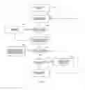 Fig. 19 - Search engine for a video recorder