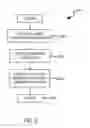 Fig. 05 - Density dependent search functions