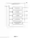 Fig. 07 - Filtering suggested structured queries on online social networks