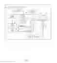 Fig. 03 - Indexing and search query processing
