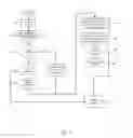 Fig. 10 - Indexing and search query processing