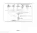 Fig. 11 - Indexing and search query processing