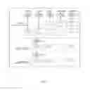 Fig. 12 - Indexing and search query processing