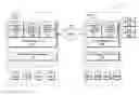 Fig. 01 - File management in thin provisioning storage environments