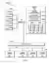 Fig. 06 - File management in thin provisioning storage environments