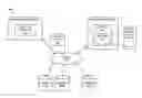 Fig. 01 - Remotely stored application files