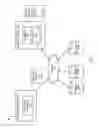 Fig. 02 - Remotely stored application files