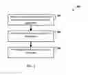 Fig. 03 - Remotely stored application files
