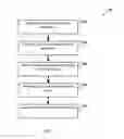 Fig. 04 - Remotely stored application files