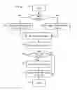 Fig. 01 - Automatic table cleanup for relational databases