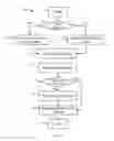 Fig. 05 - Automatic table cleanup for relational databases