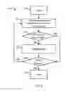 Fig. 07 - Automatic table cleanup for relational databases