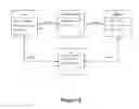 Fig. 08 - SYSTEM AND METHOD FOR HIERARCHICAL CATEGORIZATION OF COLLABORATIVE TAGGING