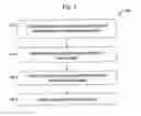 Fig. 04 - Determination of prominent phrases in multi-channel interactions by multi-feature evaluations