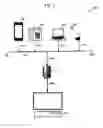 Fig. 06 - Determination of prominent phrases in multi-channel interactions by multi-feature evaluations