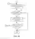 Fig. 08 - POPULATION OF GRAPH NODES