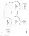 Fig. 08 - Profile verification service
