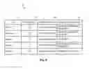 Fig. 07 - Relationship-based WAN caching for object stores
