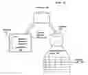 Fig. 01 - Halloween protection in a multi-version database system