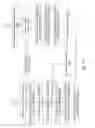 Fig. 11 - Graph based selection of decorrelated variables