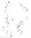 Fig. 14 - Graph based selection of decorrelated variables