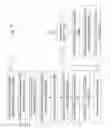Fig. 16 - Graph based selection of decorrelated variables