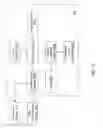 Fig. 19 - Graph based selection of decorrelated variables
