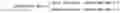 Fig. 05 - Optimized query processing using aggregates with varying grain sizes