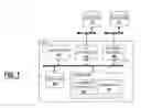 Fig. 07 - Optimized query processing using aggregates with varying grain sizes