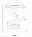 Fig. 07 - Data modification in hypothetical planning