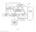 Fig. 04 - System and method for querying a distributed dwarf cube