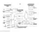 Fig. 01 - METHOD, SYSTEM, AND COMPUTER READABLE STORAGE FOR PODCASTING AND VIDEO TRAINING IN AN INFORMATION SEARCH SYSTEM
