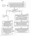 Fig. 01 - Process-level metadata inference and mapping from document annotations