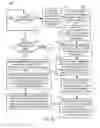 Fig. 05 - Process-level metadata inference and mapping from document annotations