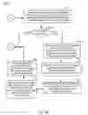 Fig. 06 - Process-level metadata inference and mapping from document annotations